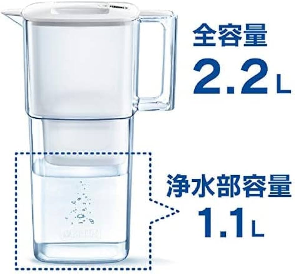 Amazon.co.jp: ブリタ 浄水器 ポット リクエリ ろ過水容量1.15L